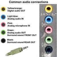 Аудио приемник предаватер C 28 Bluetooth 5.0, снимка 12 - Ресийвъри, усилватели, смесителни пултове - 40212048