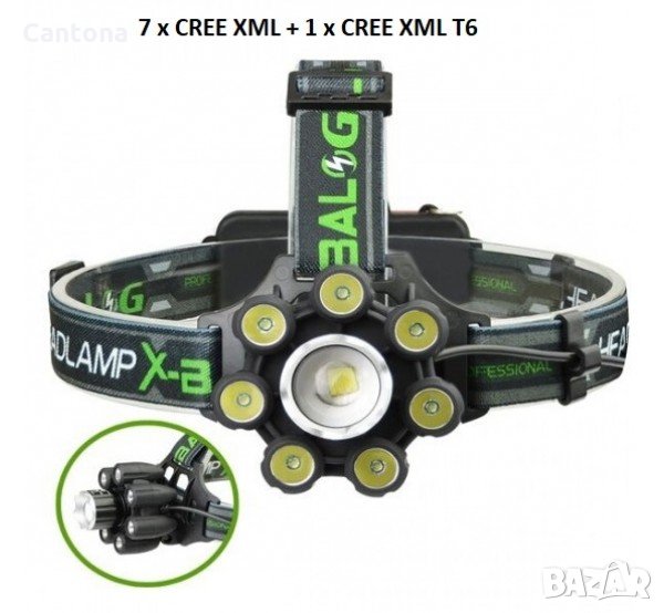 Челник X-BALOG BL-T88 с 1 брой XML T6, 7 броя CREE XML COB  диоди, ZOOM, USB зареждане, снимка 1