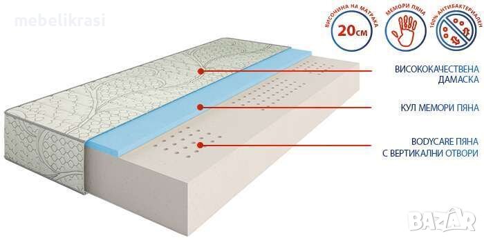 Двулицев матрак Кул Еър, снимка 1