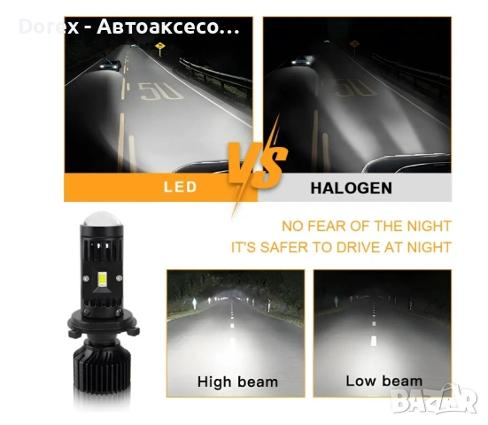 LED крушки с лупа Y10 H4 – 6000K, 6400LM, CANBUS, снимка 8 - Аксесоари и консумативи - 53871017