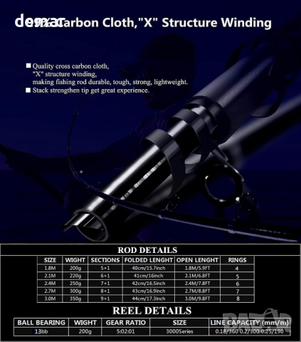 BNTTEAM телескопична въдица 99% въглеродни влакна с флуоресцентен връх (VIN TPYE, 2,4M/94,5in/7,84ft, снимка 8 - Въдици - 44674385