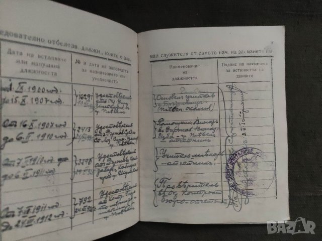 Продавам стари снимки военен с ордени,железен кръст Свищов, снимка 15 - Антикварни и старинни предмети - 40145711