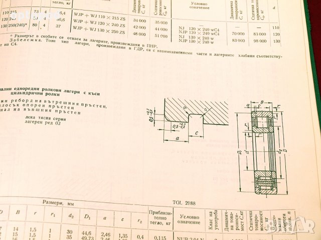 Наръчник-Търкалящи лагери. Техника-1968г., снимка 7 - Специализирана литература - 34416560