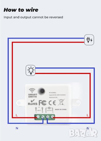 Мини реле 433Mhz, за вграждане, снимка 14 - Друга електроника - 42457476