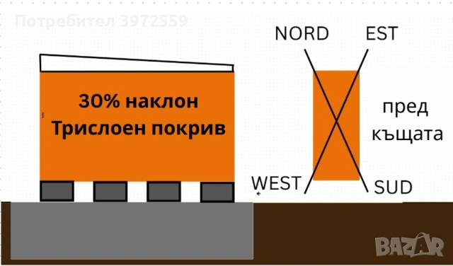 Здравейте, продавам малка дървена къща от 40 м², снимка 5 - Къщи - 53719931