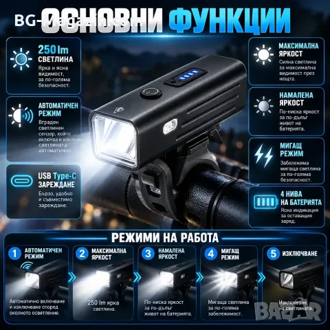 Преден фар за велосипед 250 lm със светлинен сензор и Type-C, снимка 2 - Аксесоари за велосипеди - 56326976