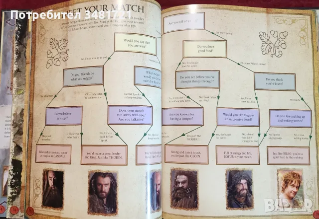 Хобит - годишник 2013 / The Hobbit Annual 2013, снимка 7 - Други - 55964044