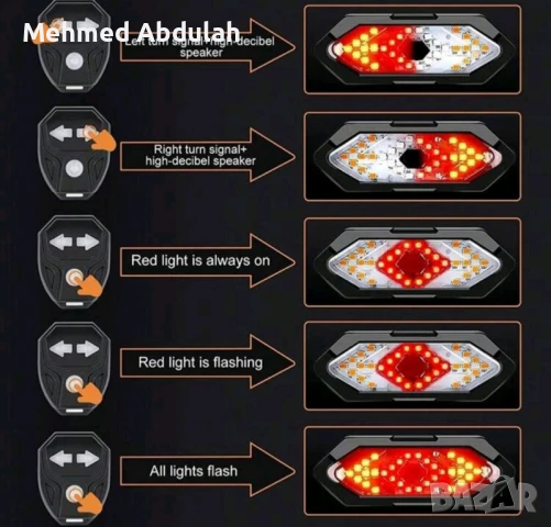 Мигачи за велосипеди с звукови ефекти , снимка 9 - Велосипеди - 51061586