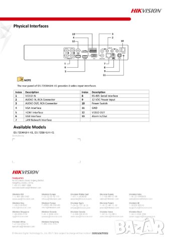 Hikvision DS-7208HUHI-K1 DVR Рекордер 8 Канала HD-TVI/AHD/CVI 5MP@96/3MP@144/2МP@200fps H265+ Audio, снимка 3 - Комплекти за видеонаблюдение - 41506614