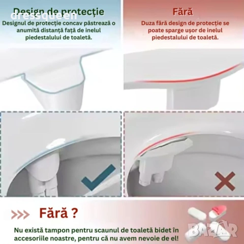 4680 Хигиенна приставка за тоалетна с двойна система на измиване – задно и дамско почистване, снимка 6 - Други стоки за дома - 53655426