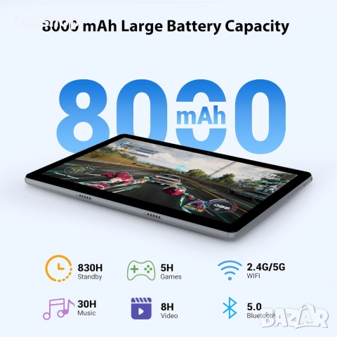 НОВ, порверен 10" таблет FORUSER 2024 Android 14 Octa-Core 2.0GHz 5G WiFi 36GB RAM + 128GB ROM ,,,, снимка 5 - Таблети - 52371475