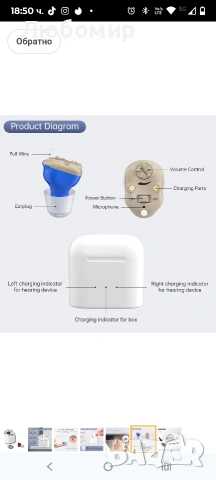 Истински слухови апарати за възрастни хора, презареждащи се и невидими с магнитен калъф , снимка 7 - Слухови апарати - 53357294