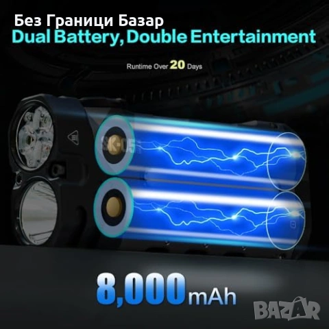 Нов Тактически Мощен LED фенер IP68 4360lm 10 режима power bank 8000mAh, снимка 4 - Други - 53036687