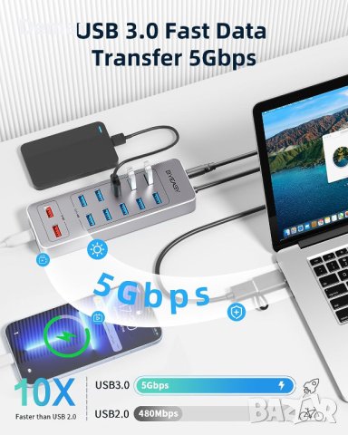 Захранващ USB хъб BYEASY 13-портов за данни 10 USB 3.0 бързо зареждане, снимка 4 - Мрежови адаптери - 41766387