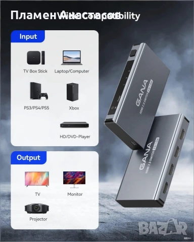 GANA HDMI Switch 3-in-1 Out – HDMI превключвател с дистанционно, 4K@60Hz (сив), снимка 6 - Плейъри, домашно кино, прожектори - 53837343