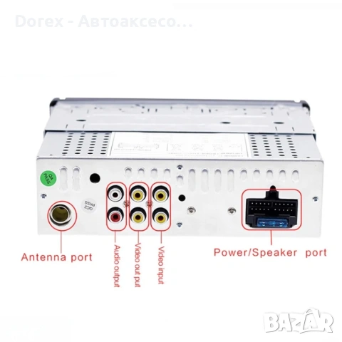 Мултимедия MP5 7" с прибиращ се екран Android, снимка 3 - Аксесоари и консумативи - 53797496