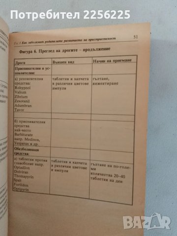 Пристрастеност и дроги, снимка 3 - Специализирана литература - 47563401