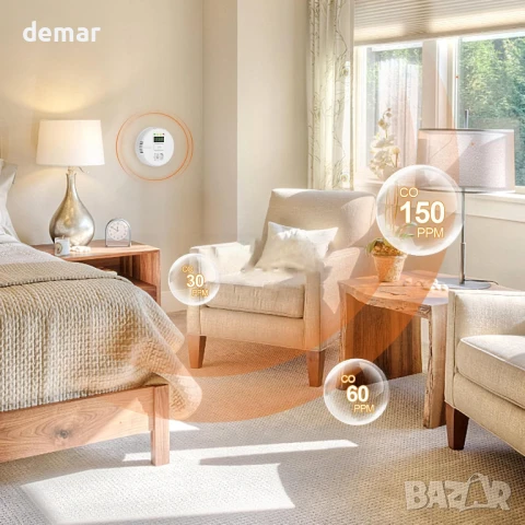 Детектор за въглероден оксид, захранван от батерии, AGSMXSYG Аларма с цифров дисплей, снимка 4 - Друга електроника - 50583872