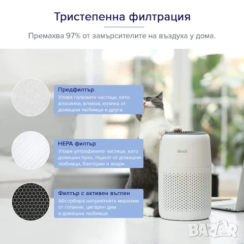 Пречиствател за въздух Levoit Core Mini , снимка 2 - Овлажнители и пречистватели за въздух - 56372935