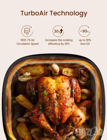 Фритюрник с горещ въздух Air Fryer Proscenic T22, 5л., Smart - НОВО, снимка 2 - Фритюрници - 41512554