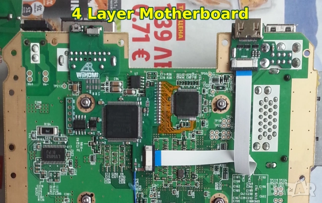 Arthrimus Wii HDMI вграден Mod за Nintendo Wii | Нинтендо, снимка 10 - Nintendo конзоли - 50539060