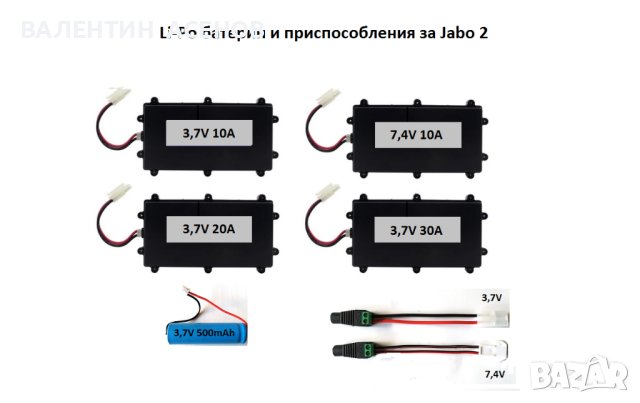 Резервни части за лодки за захранка Jabo 2, снимка 2 - Такъми - 41382249