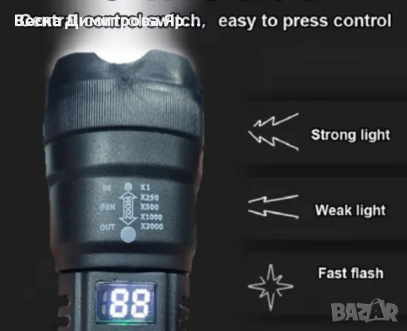 Компактно и ултра ярко лазерно фенерче – Вашият надежден спътник в тъмното, снимка 6 - Измервателни инструменти - 48524176