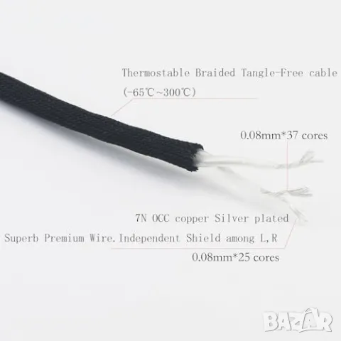 Нов 4,4 мм мъжки към мъжки балансиран 5-полюсен конектор Аудио адаптерен кабел за слушалки, снимка 2 - Слушалки и портативни колонки - 49450857