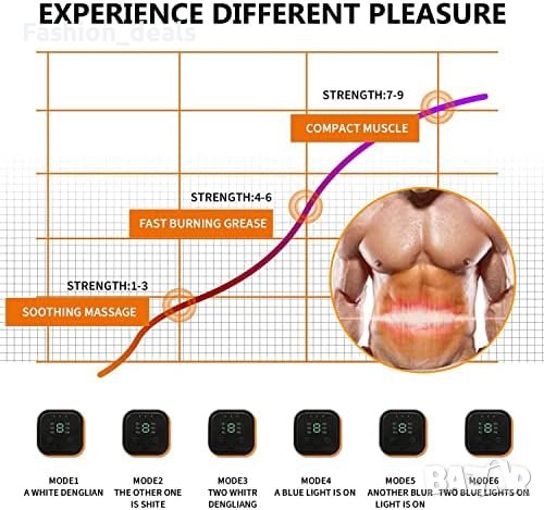 Нов Мускулен стимулатор за корем 8 режима, 19 нива на интензитет Мъже Жени, снимка 6 - Фитнес уреди - 41996970
