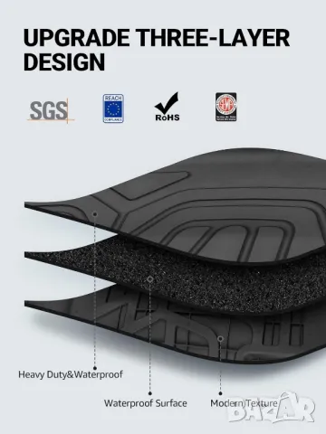 Tesla Model 3 к-кт от 6 части 3D всезонни трислойни стелки и корита багажници, снимка 3 - Аксесоари и консумативи - 49331371