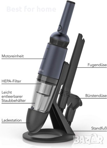 Безжична ръчна прахосмукачка MAXXMEE от ново поколение супер мощна, снимка 5 - Прахосмукачки - 41794830