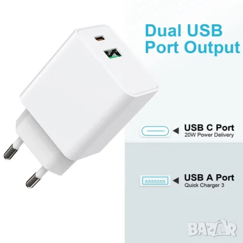 Мрежов адаптер за зареждане 20W с USB-A и USB-C, снимка 2 - Аксесоари и консумативи - 55862961