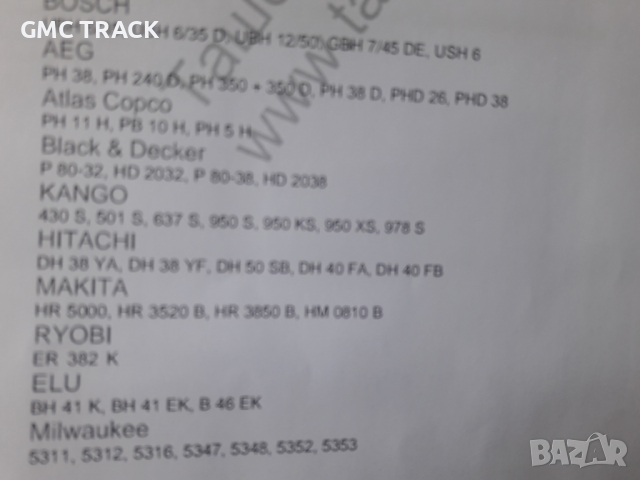 Шило секач Rennsteig Germany-Bosch,AEG,Black-Decker,Hitachi,Makita,Ryobi,Elu,Milwaukee, снимка 3 - Други инструменти - 36496652