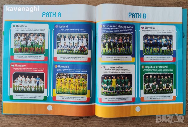 Продавам: Пълен албум Panini UEFA Euro 2020 Preview, снимка 13 - Колекции - 40428646