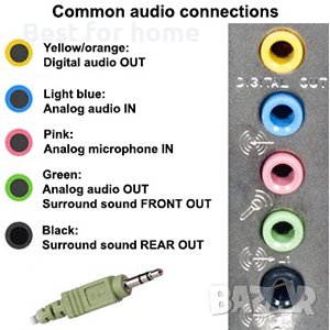 Аудио приемник предаватер C 28 Bluetooth 5.0, снимка 12 - Ресийвъри, усилватели, смесителни пултове - 40212048