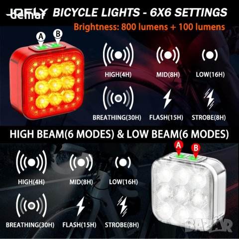 Комплект светлини за велосипеди JOFLY, снимка 3 - Аксесоари за велосипеди - 42092960