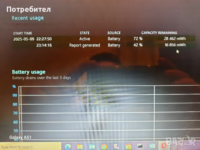 Asus Zenbook, снимка 8 - Лаптопи за работа - 50226356