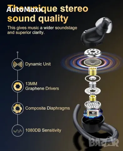 Безжични слушалки Jesebang, Bluetooth 5.3 слушалки, 2024 безжични слушалки HiFi стерео звук , снимка 3 - Слушалки, hands-free - 49597188