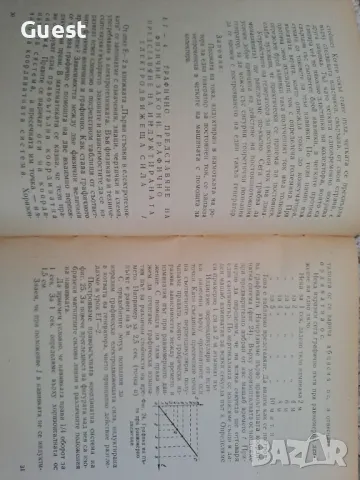 Инженерът е винаги при нас, снимка 2 - Специализирана литература - 48363811