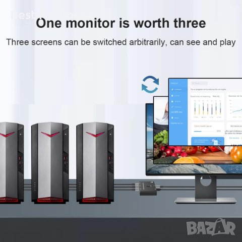 8K DisplayPort Switch Splitter 3 Port 1x3 Bi-Directional DP, снимка 9 - Кабели и адаптери - 41763113