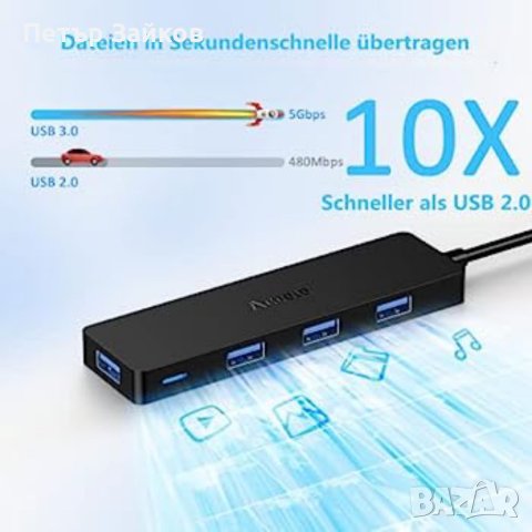 Хъб Aceele Ultra Slim Type C USB C Hub, снимка 3 - Друга електроника - 41426017