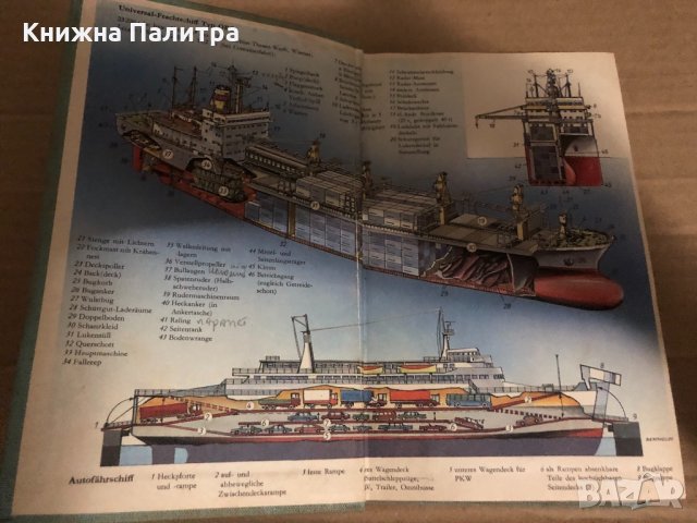 Schiffbau - Schiffahrt- BI-Taschenlexikon, снимка 2 - Други - 34769671