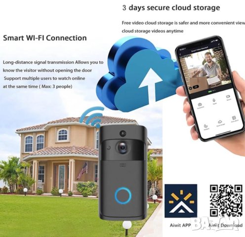 Интелигентен iOS Android Глас Домофон Интерком Wi-Fi Смартфон Контрол Активация Движение Видео Запис, снимка 8 - Комплекти за видеонаблюдение - 41321049