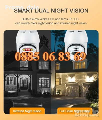 Външна камера Wi-Fi с две лещи и оптичен зуум dual lens PTZ, снимка 2 - IP камери - 44584284
