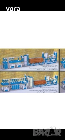 Мелнично оборудване (мелница)