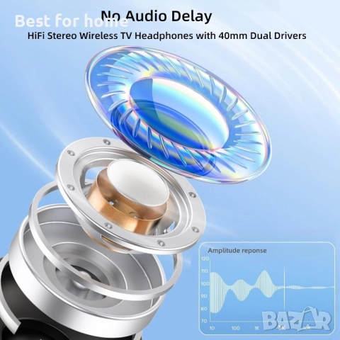 PROW Безжични слушалки с адаптер за телевизор, Bluetooth 5.3, снимка 2 - Bluetooth слушалки - 51578543