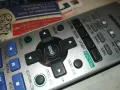 PANASONIC DVD & TV REMOTE CONTROL-ВНОС SWISS 2110240845, снимка 14