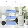 Пречиствател за въздух Levoit Core Mini , снимка 2