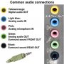 Аудио приемник предаватер C 28 Bluetooth 5.0, снимка 12