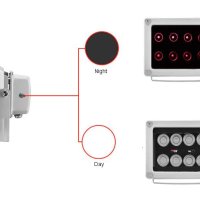 4 LED Infrared CCTV Илюминатор за Нощно Виждане Спомагателно Осветление за Камера за Видеонаблюдение, снимка 9 - Други - 41265721